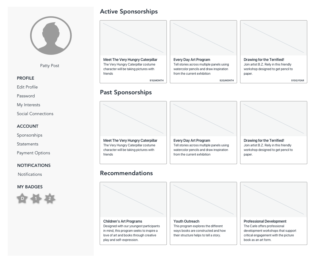 Wireframe for a donor account showing sponsorships and recommendations