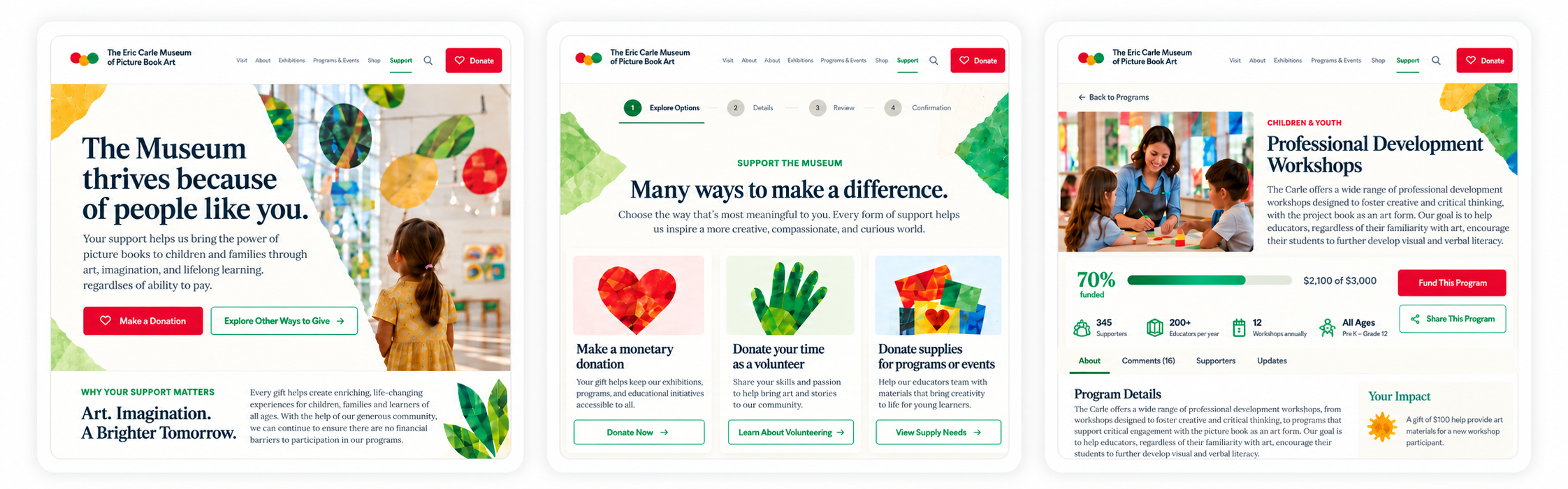 Three high-fidelity Eric Carle Museum support concepts showing the support landing page, ways to give, and program impact details