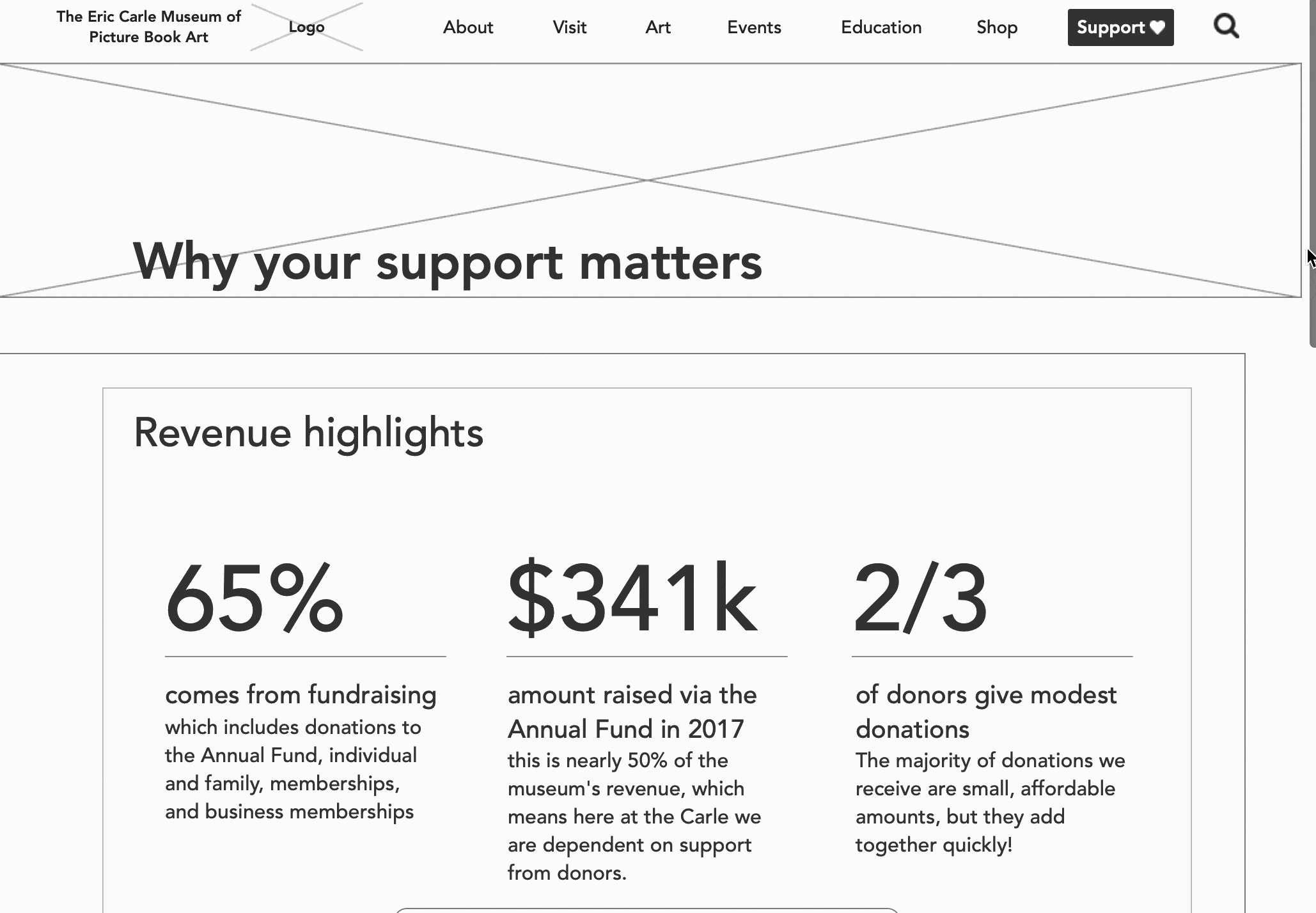 Animated prototype showing why donor support matters