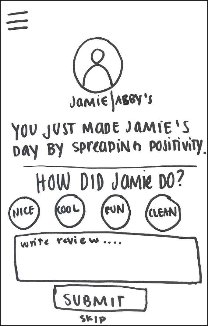 Paper prototype for giving feedback after a high five