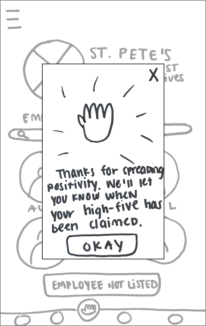 Paper prototype confirming recognition for an unlisted employee