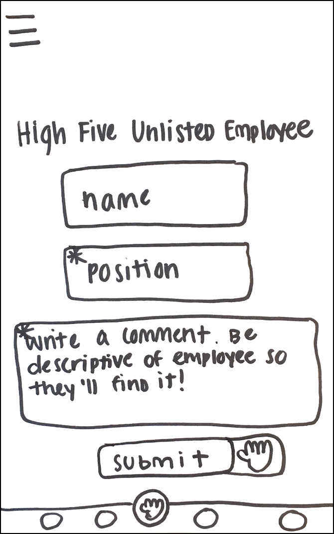 Paper prototype for identifying an unlisted employee