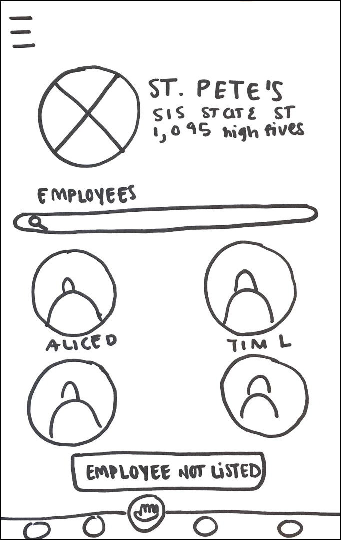 Paper prototype showing an employee not listed option